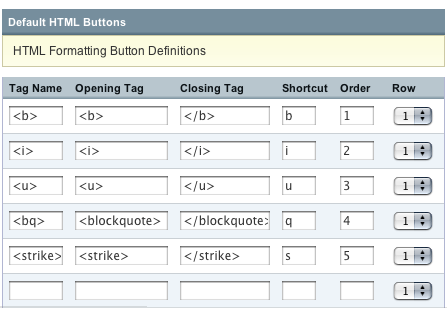 Default HTML Buttons