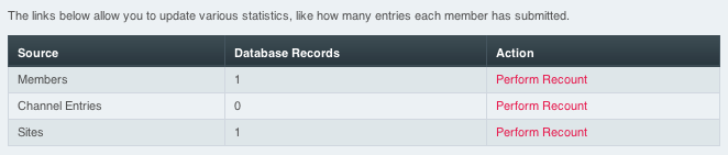 Recount Preferences